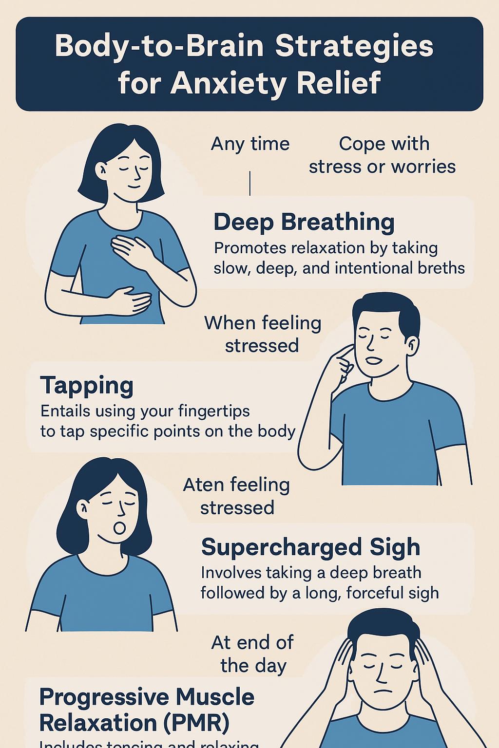 Body to Brain Anxiety Strategies Infographic